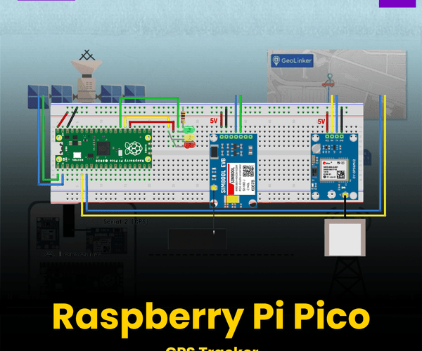 Raspberry Pi Pico GPS Tracker — โปรเจกต์ติดตามตำแหน่งแบบเรียลไทม์ ...