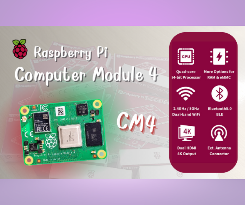 ปกบทความ Raspberry Pi Computer Module 4
