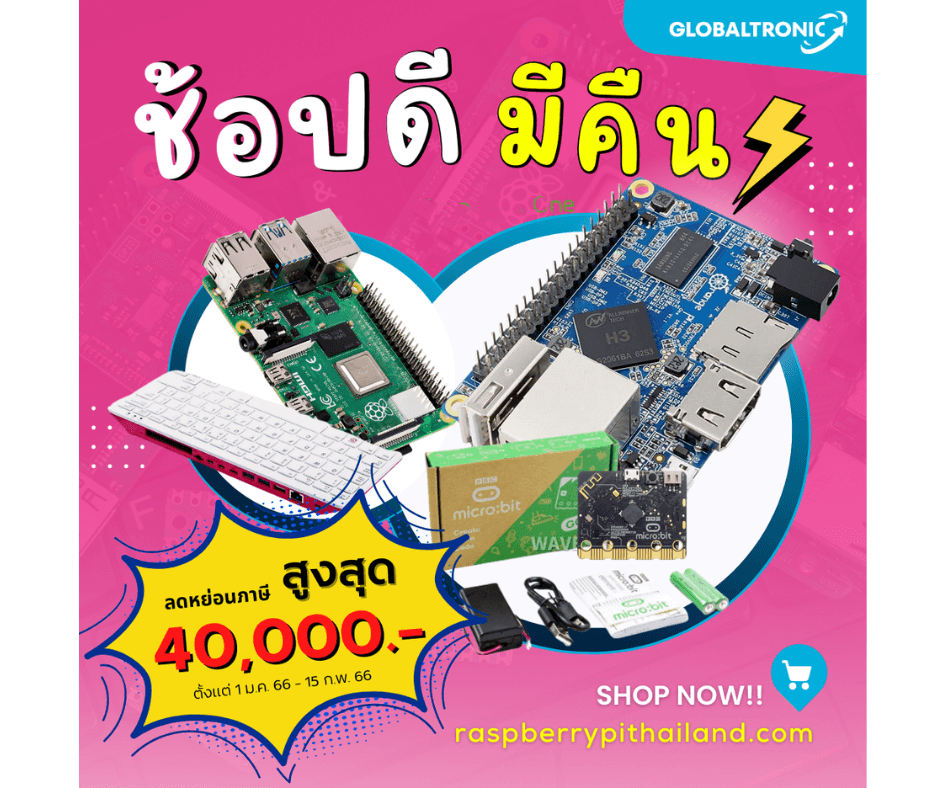 ปกบทความโปรโมชั่น ช้อปดีมีคืน 2566
