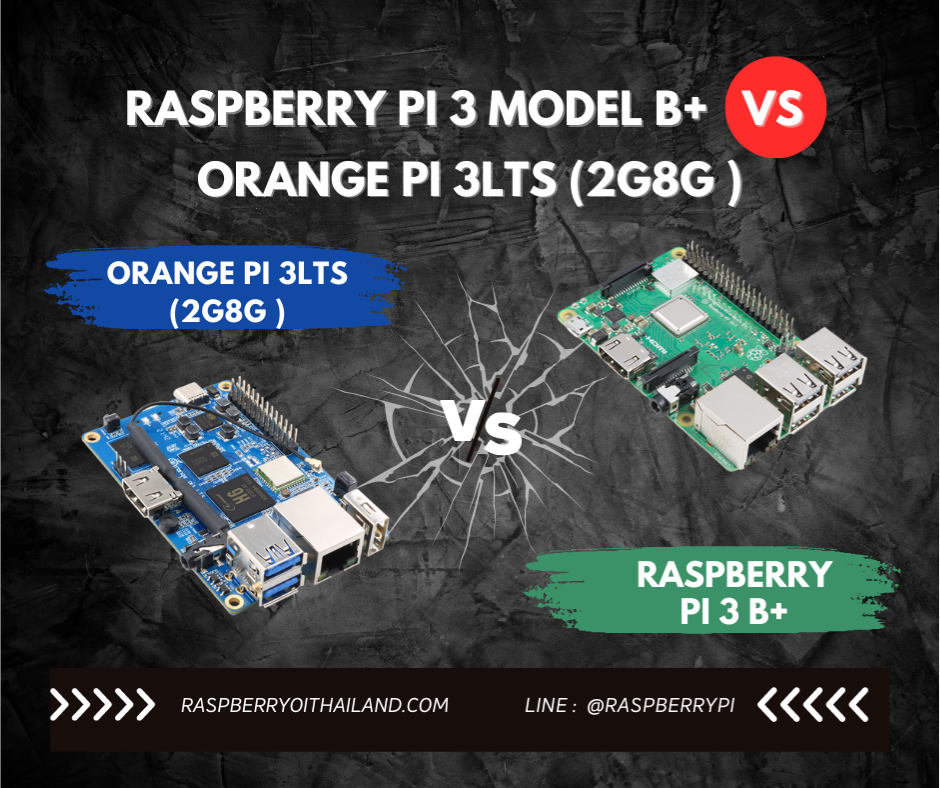 ปกบทความเปรียบเทียบ Raspberry Pi 3 B+ VS Orange Pi 3 LTS