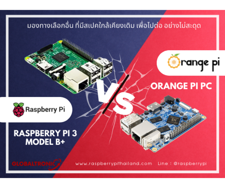 ปกบทความเปรียบเทียบ Raspberry Pi 3 B+ VS Orange Pi Pc