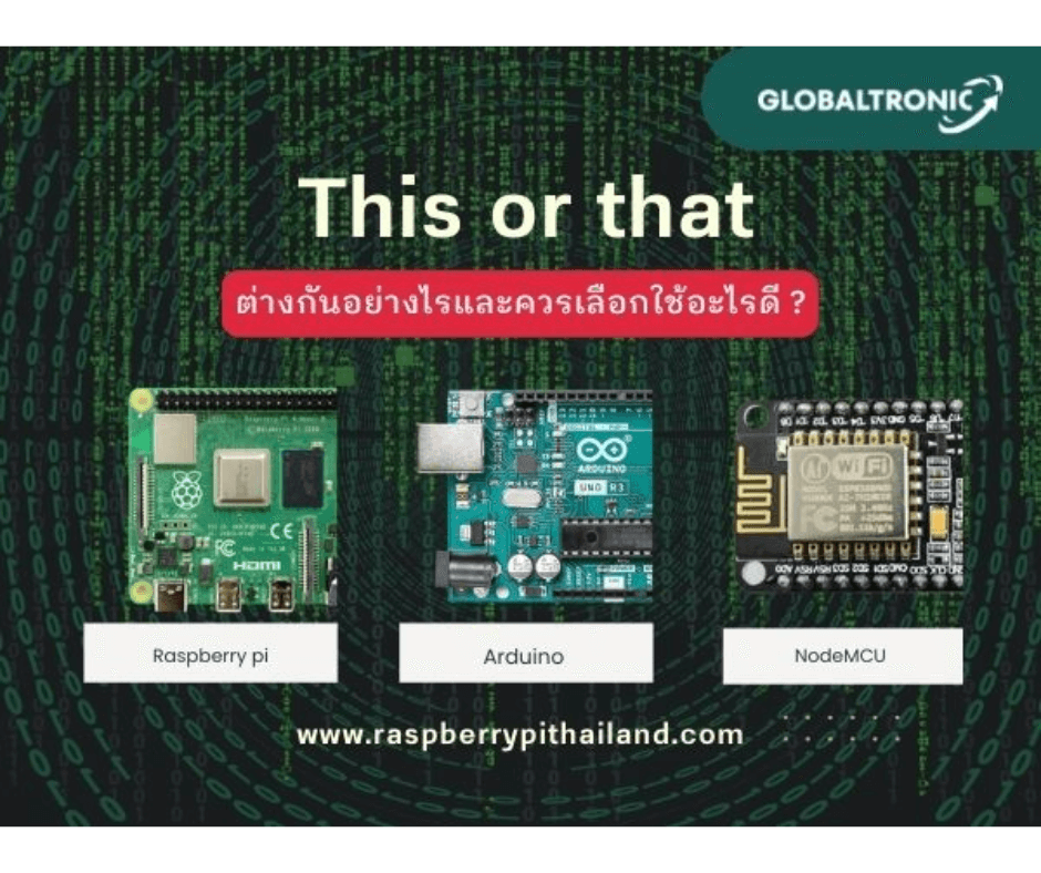 ปกบทความเปรียบเทียบ Raspberry Pi Arduino NodeMCU
