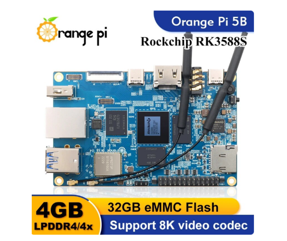 ปกบทความ Orange Pi 5B 4GB คุ้มราคา