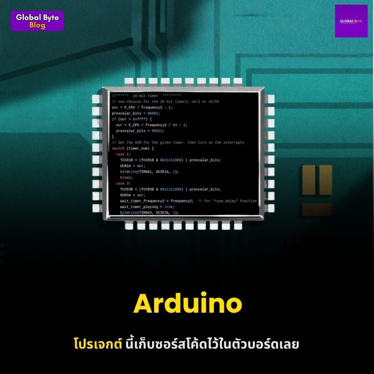 ลืมเซฟโค้ดก็ไม่โป๊ะ! รู้จัก 'Forgetfulino' ตัวช่วยยัด Source Code ลงบอร์ด Arduino แบบครบจบในตัว