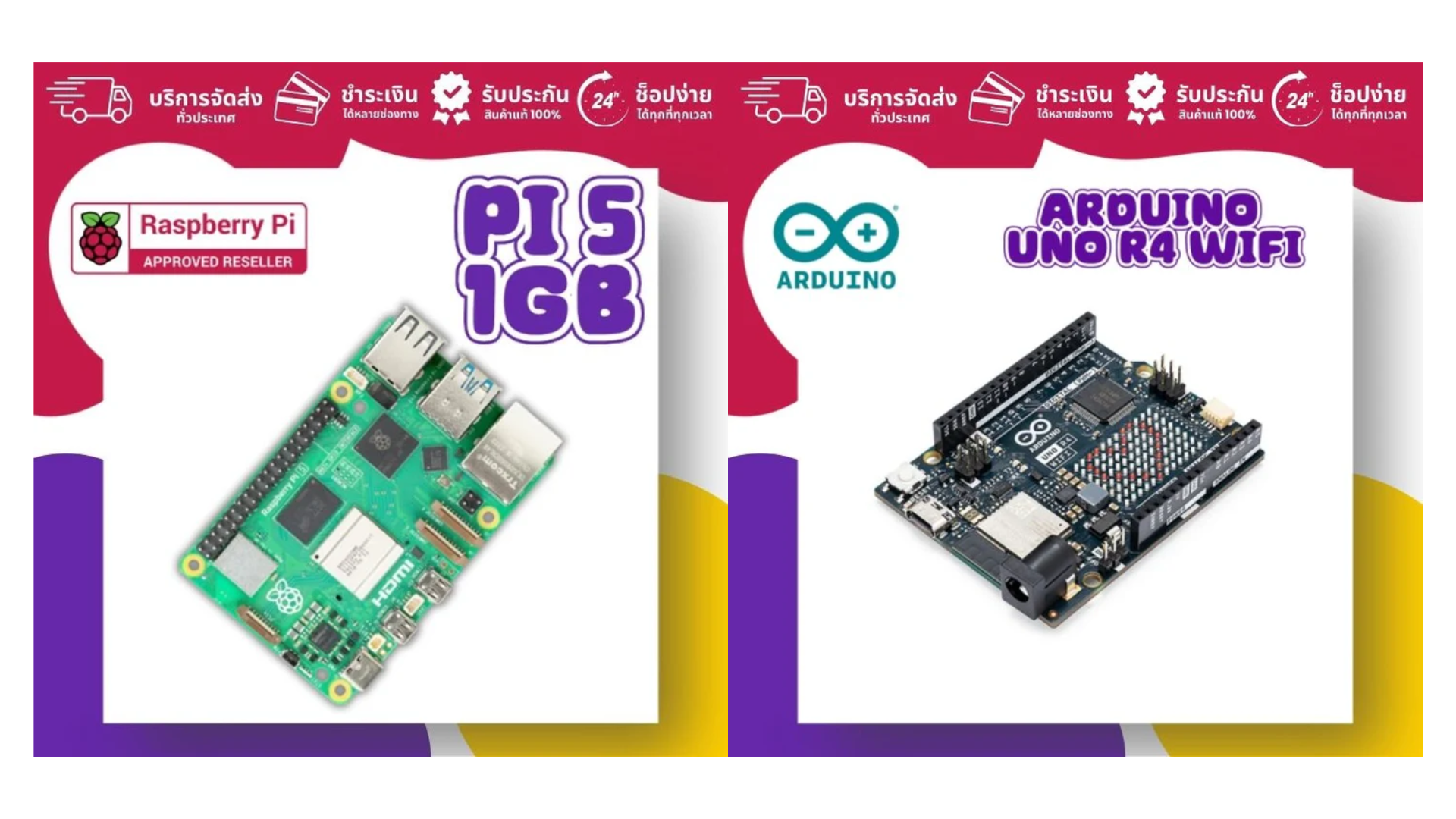 Raspberry Pi Pico แทน SID Chip ได้จริงเหรอ?