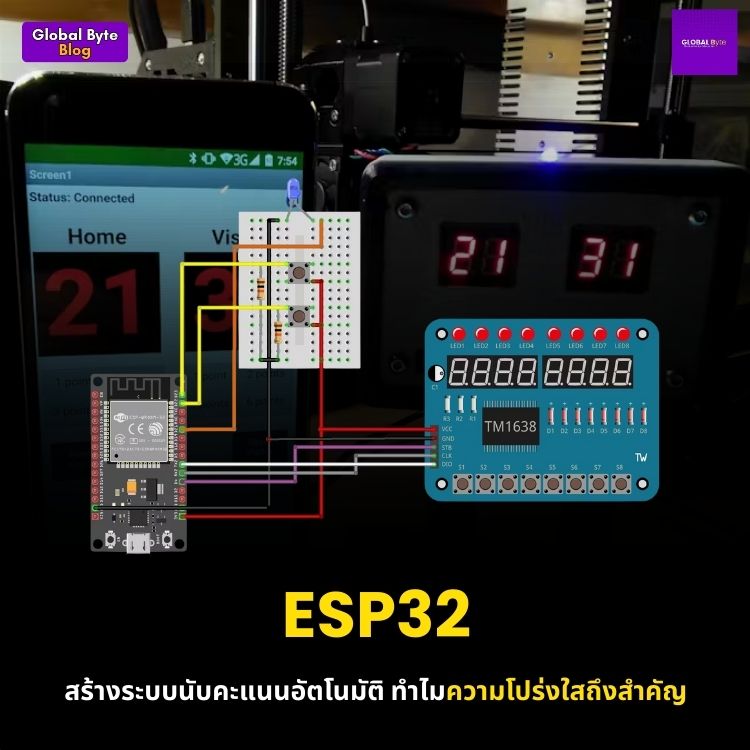 ESP32 สร้างระบบนับคะแนนอัตโนมัติ ทำไมความโปร่งใสถึงสำคัญ