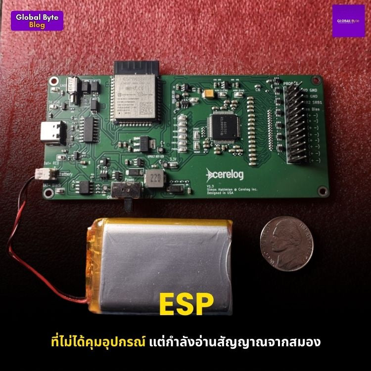 ESP-EEG: สมองควบคุมอุปกรณ์ได้จริงสำหรับทุกคน