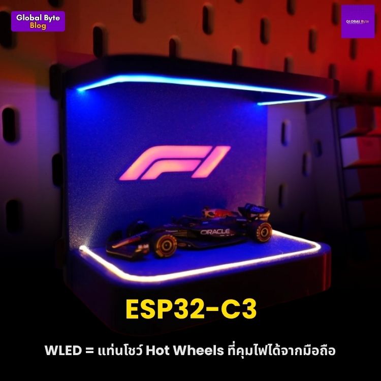 เปลี่ยนรถเหล็ก Hot Wheels ให้เป็นงานอาร์ต! สร้างแท่นโชว์ F1 อัจฉริยะด้วย 3D Print