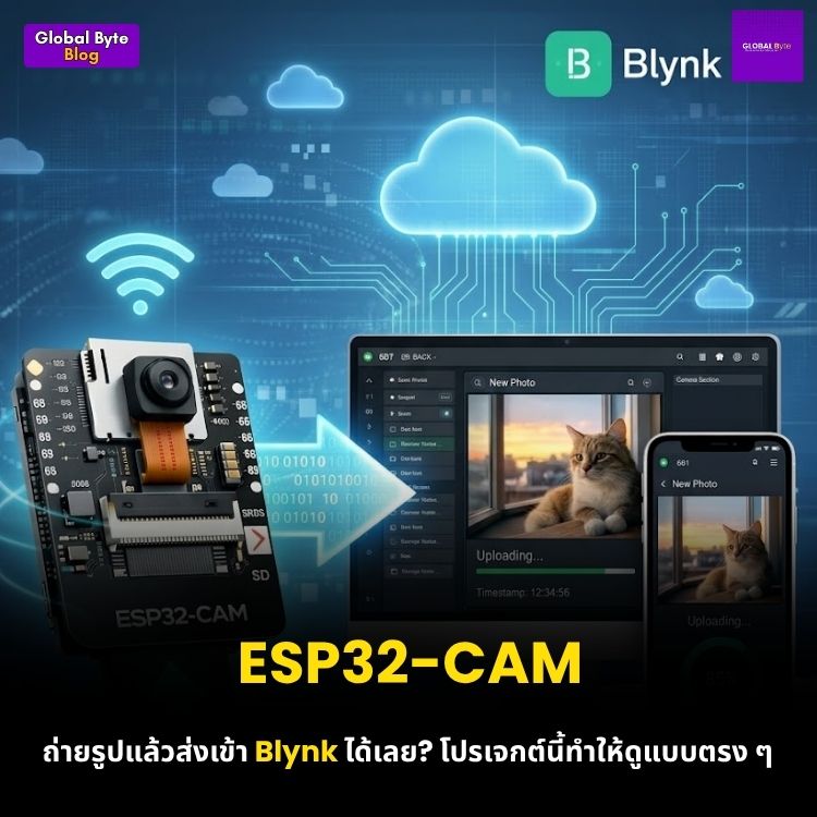 ถ่ายรูปผ่าน ESP32-CAM แล้วอัปโหลดขึ้น Blynk IoT แบบเรียลไทม์!