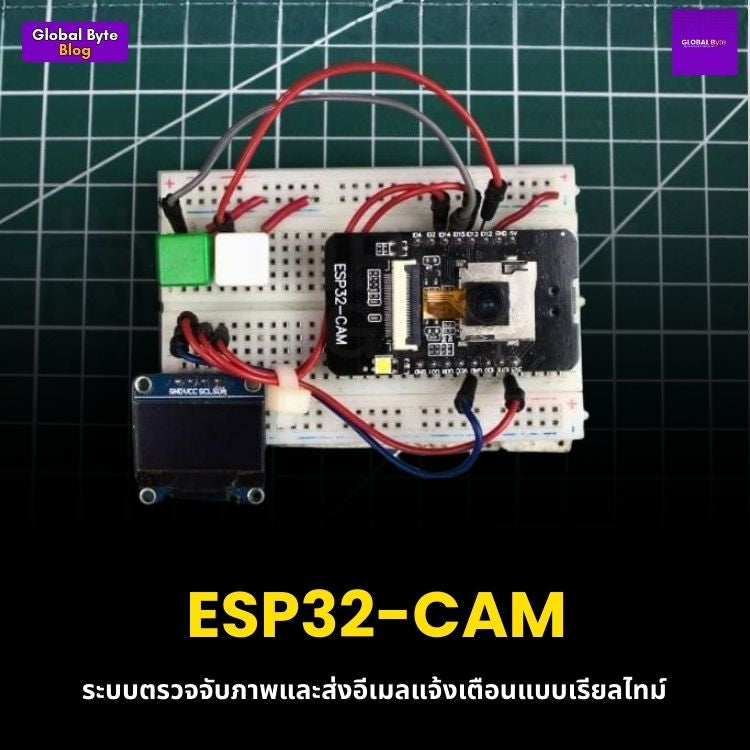 ESP32-CAM: ระบบตรวจจับภาพและส่งอีเมลแจ้งเตือนแบบเรียลไทม์