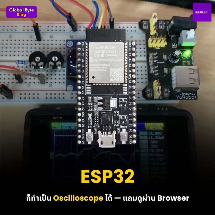 ESP32 Oscilloscope แบบ Browser-based