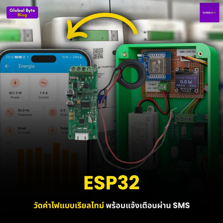ESP32 วัดค่าไฟแบบเรียลไทม์ พร้อมแจ้งเตือนผ่าน SMS