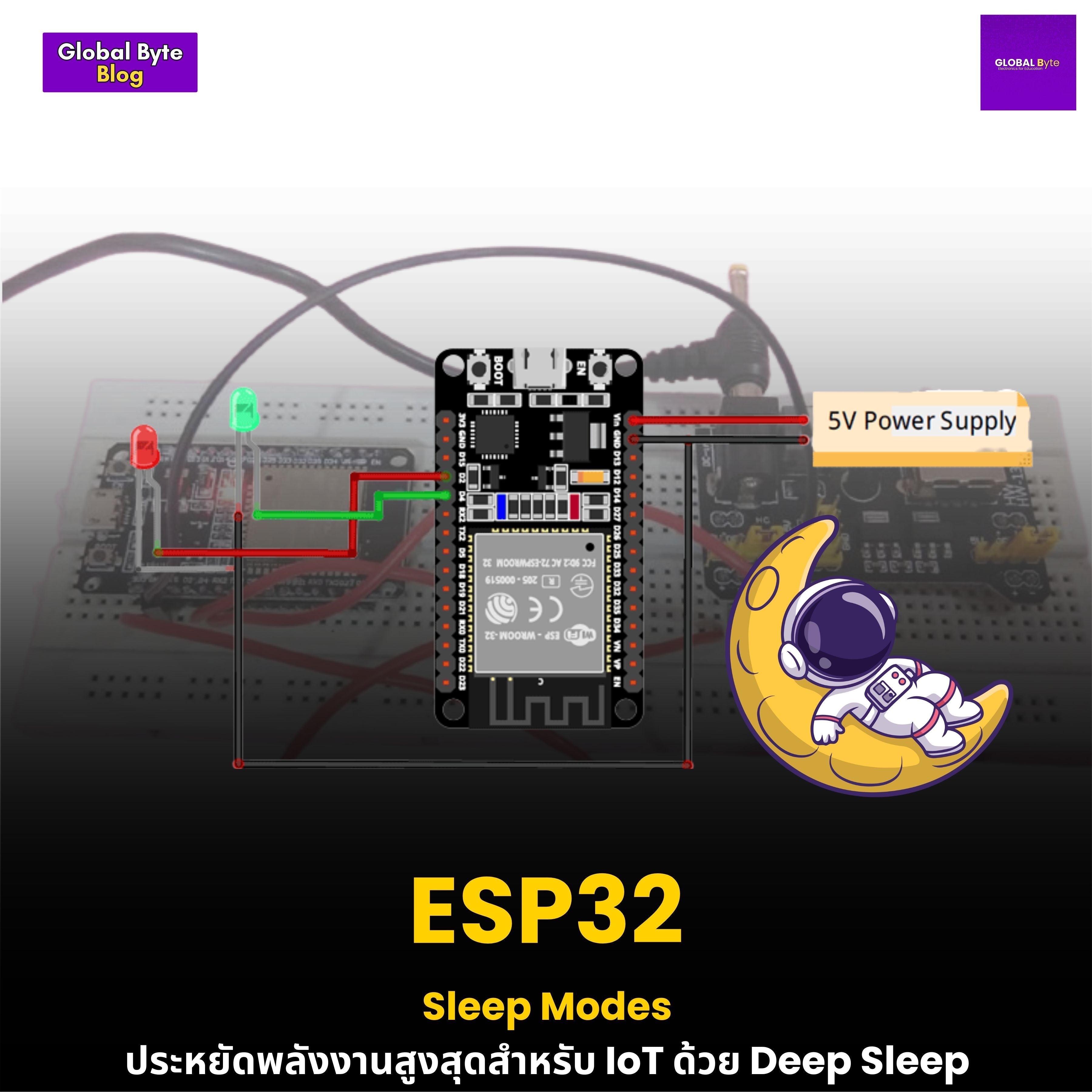 ESP32 Sleep Modes และการใช้งาน Deep Sleep Mode — คู่มือสมบูรณ์