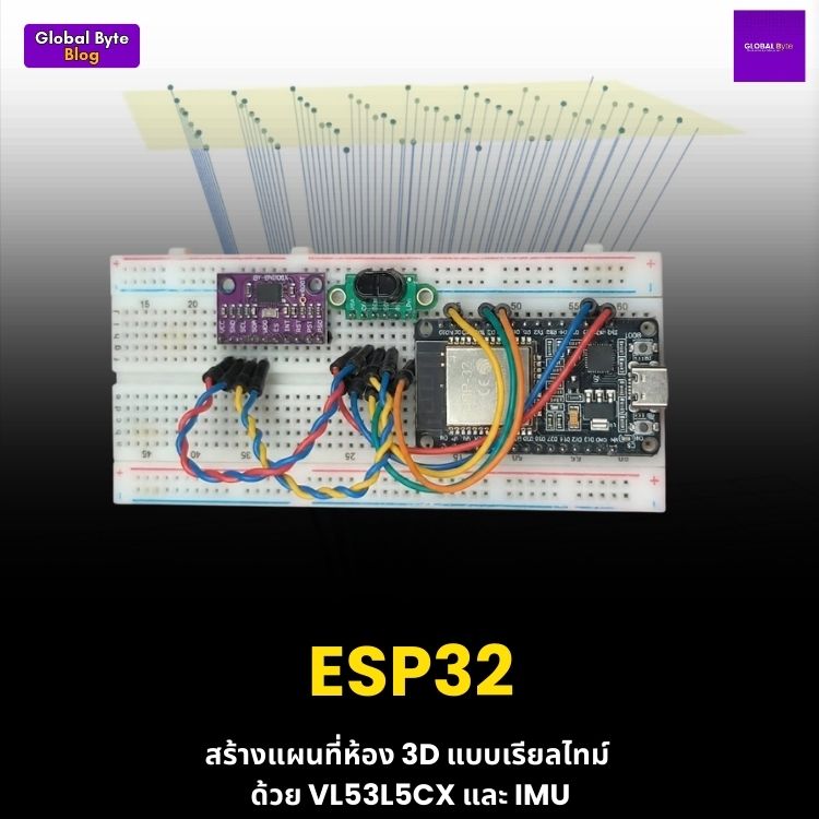 ESP32 สร้างแผนที่ห้อง 3D แบบเรียลไทม์ ด้วย VL53L5CX และ IMU
