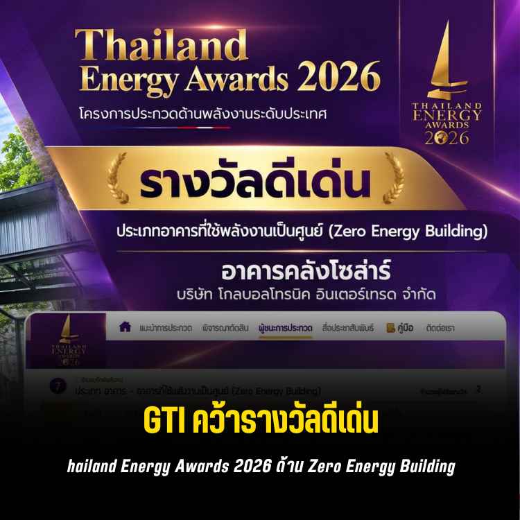 Globaltronic Thailand Energy Awards 2026