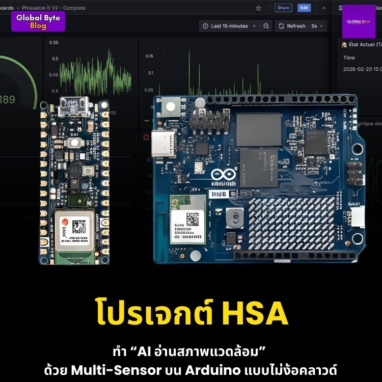 โปรเจกต์ HSA: ทำ “AI อ่านสภาพแวดล้อม” ด้วย Multi-Sensor บน Arduino แบบไม่ง้อคลาวด์