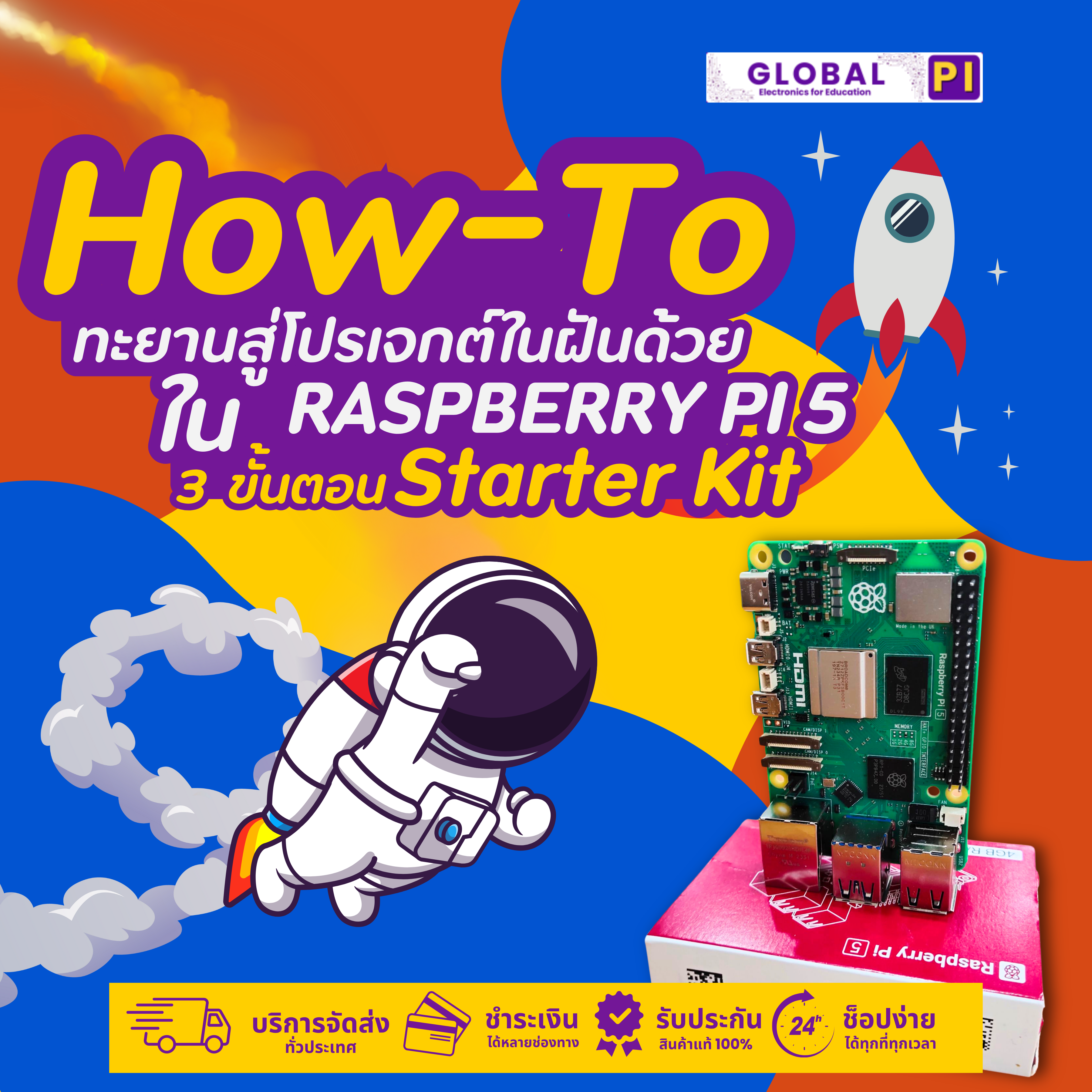 How-To image for Raspberry Pi 5 starter kit guide with a rocket and astronaut theme.