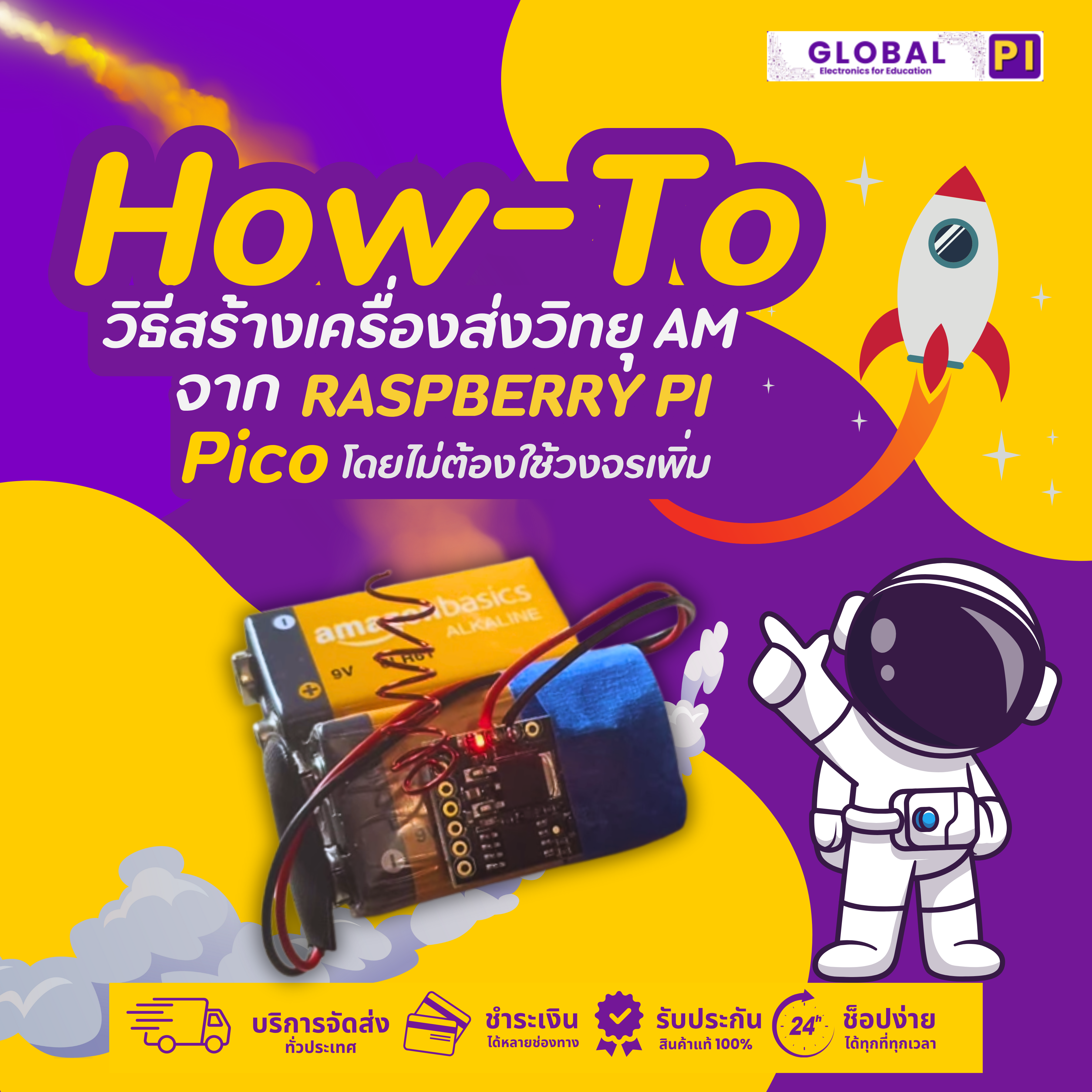 How-to guide for building an AM radio transmitter using Raspberry Pi Pico with code only, featuring illustrative graphics.