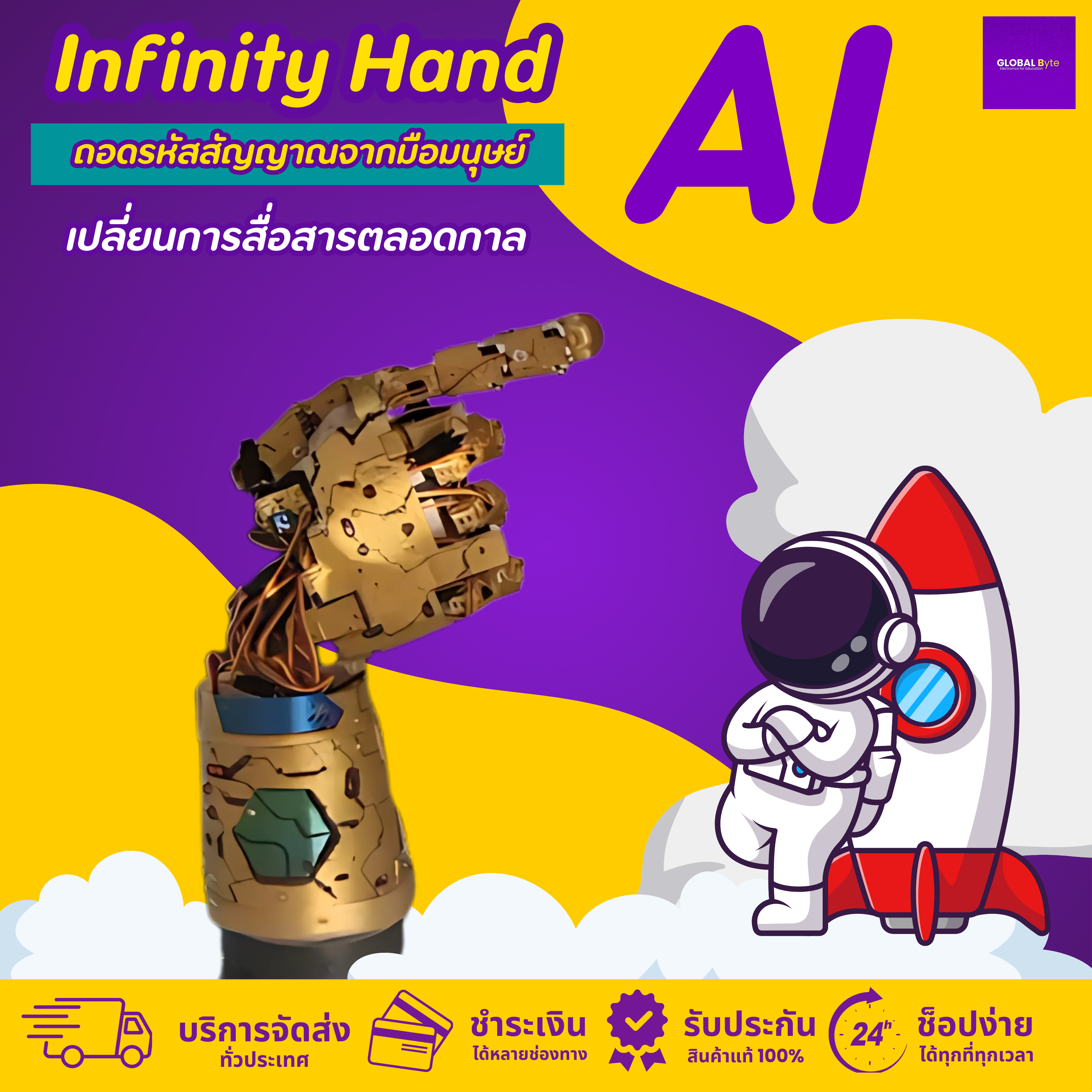 “หุ่นยนต์มือคู่ถนัด” แปลภาษามือได้เหมือนคนจริง 🤖✋