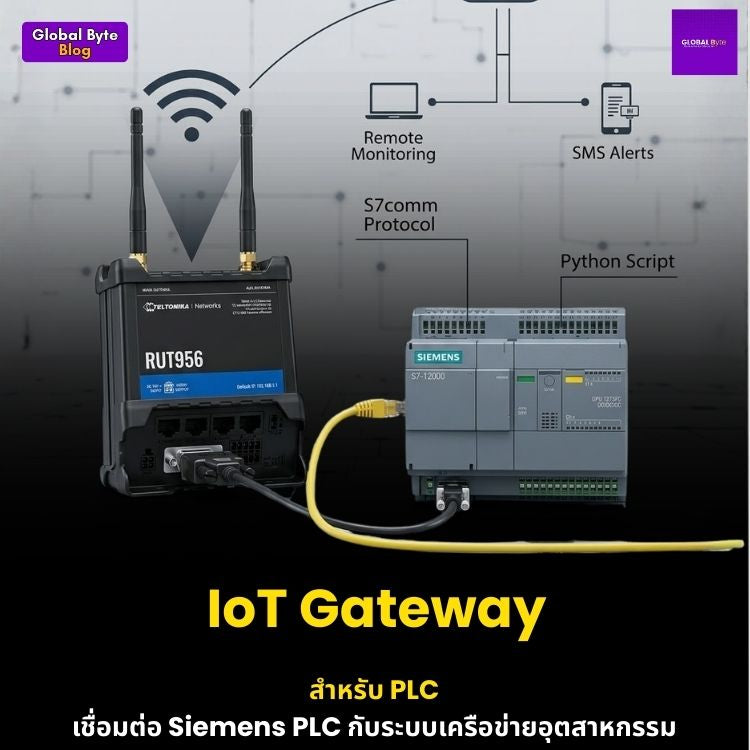 IoT Gateway สำหรับ PLC: เชื่อมต่อ Siemens PLC กับระบบเครือข่ายอุตสาหกรรม