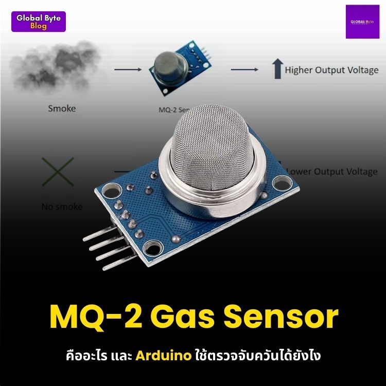 MQ-2 Gas Sensor คืออะไร และ Arduino ใช้ตรวจจับควันได้ยังไง