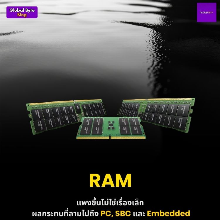 RAM แพงขึ้นไม่ใช่เรื่องเล็ก ผลกระทบที่ลามไปถึง PC, SBC และ Embedded