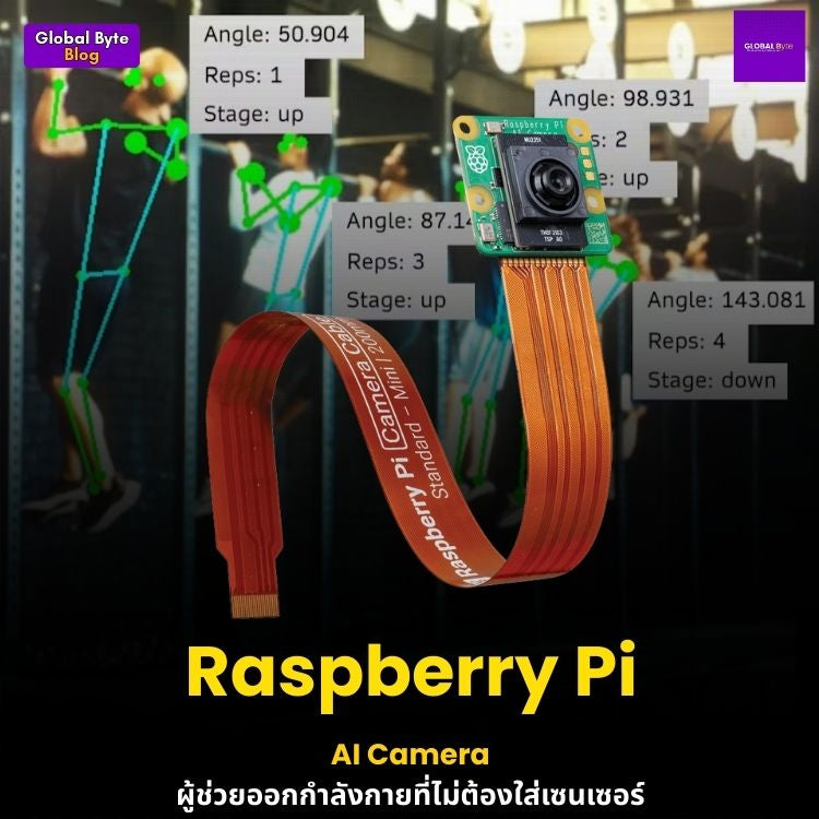 Raspberry Pi + AI Camera ผู้ช่วยออกกำลังกายที่ไม่ต้องใส่เซนเซอร์