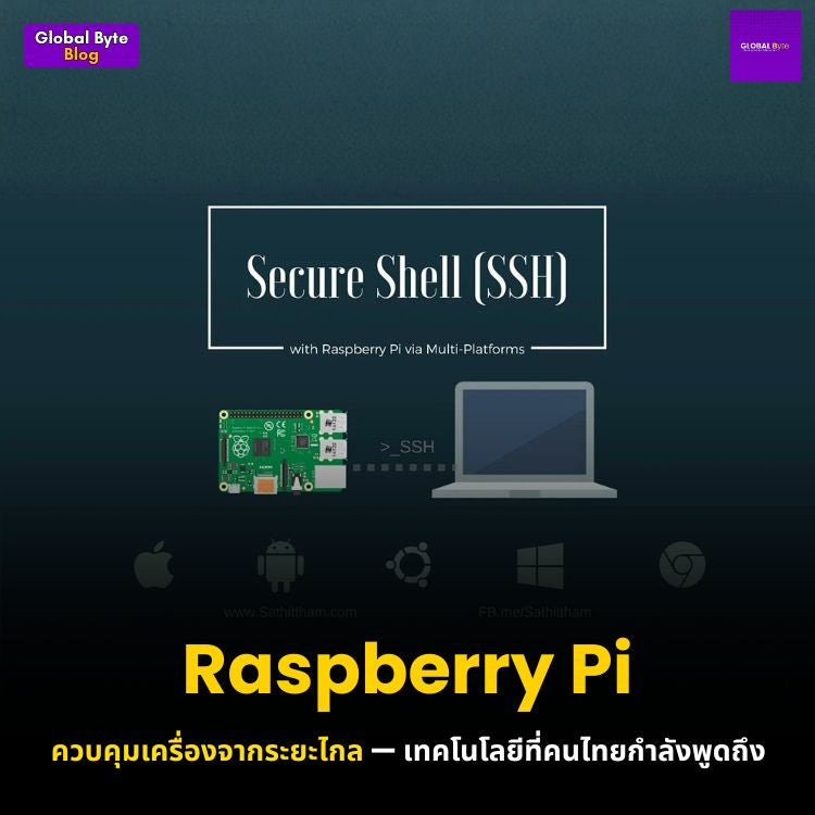 SSH (Secure Shell) กับ Raspberry Pi บน Windows