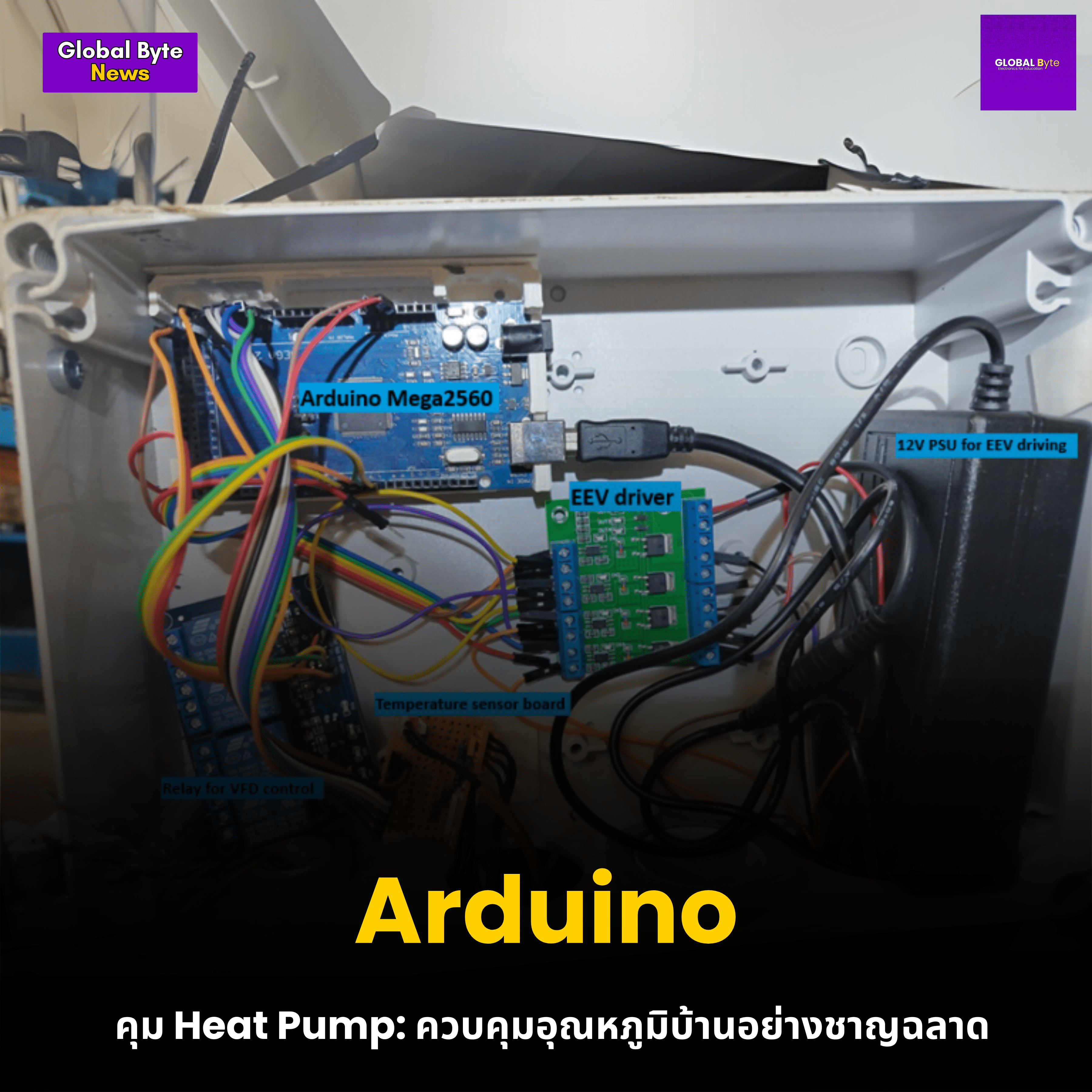 Arduino คุม Heat Pump: ควบคุมอุณหภูมิบ้านอย่างชาญฉลาด - บริษัท โกลบอลโทรนิค อินเตอร์เทรด จํากัด