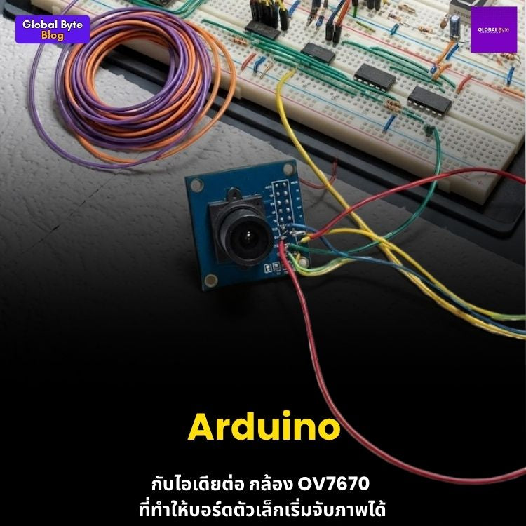 โปรเจกต์ Arduino: สอนต่อกล้อง OV7670 ถ่ายภาพเข้าคอมพิวเตอร์ฉบับจับมือทำ!