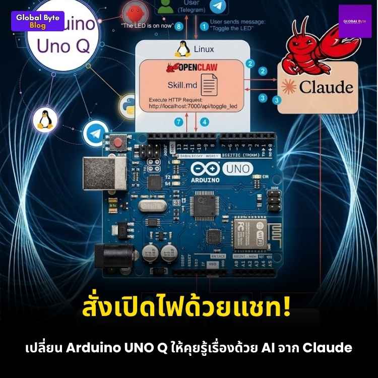 สั่งเปิดไฟด้วยแชท! ควบคุม Arduino UNO Q ด้วย AI ผ่าน OpenClaw &amp; Anthropic Claude