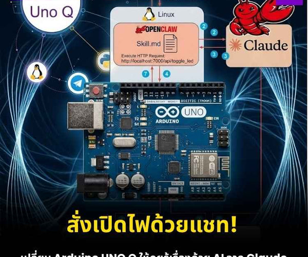 วิธีใช้ OpenClaw และ Claude AI สั่งเปิดปิดไฟ Arduino UNO Q ผ่านแชท ...