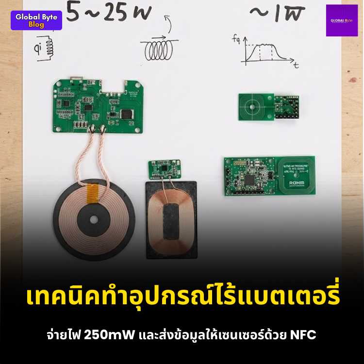 เจาะลึกเทคโนโลยี! การใช้ NFC จ่ายไฟให้อุปกรณ์อิเล็กทรอนิกส์แทนระบบ Qi