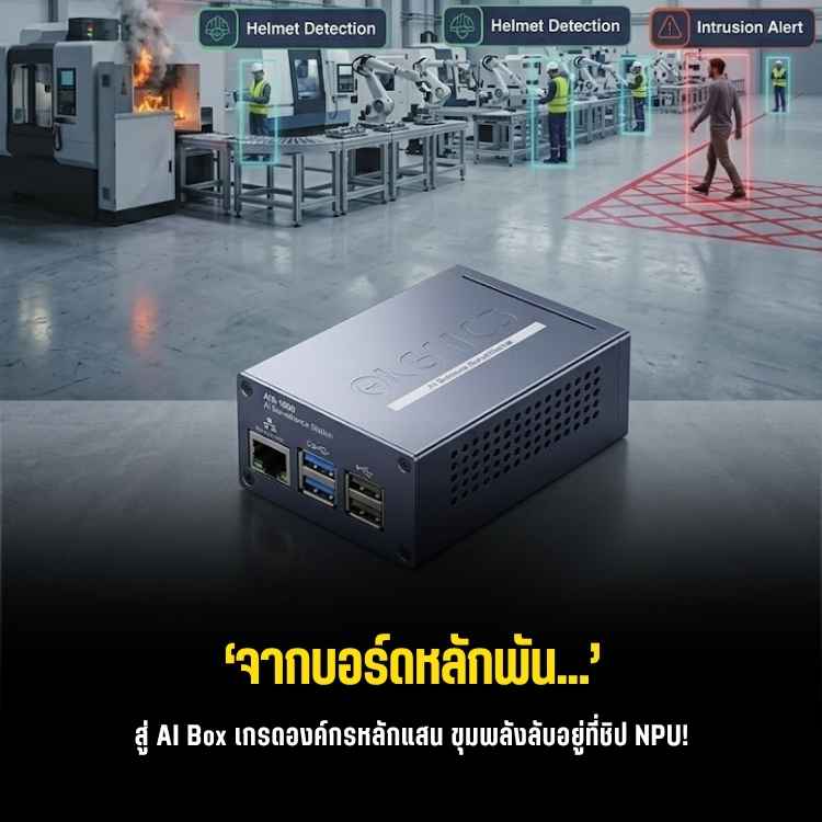 เมื่อ Raspberry Pi 5 ถูกฟันราคาเป็น 1.2 แสนบาท! ในร่างกล่อง AI วงจรปิด