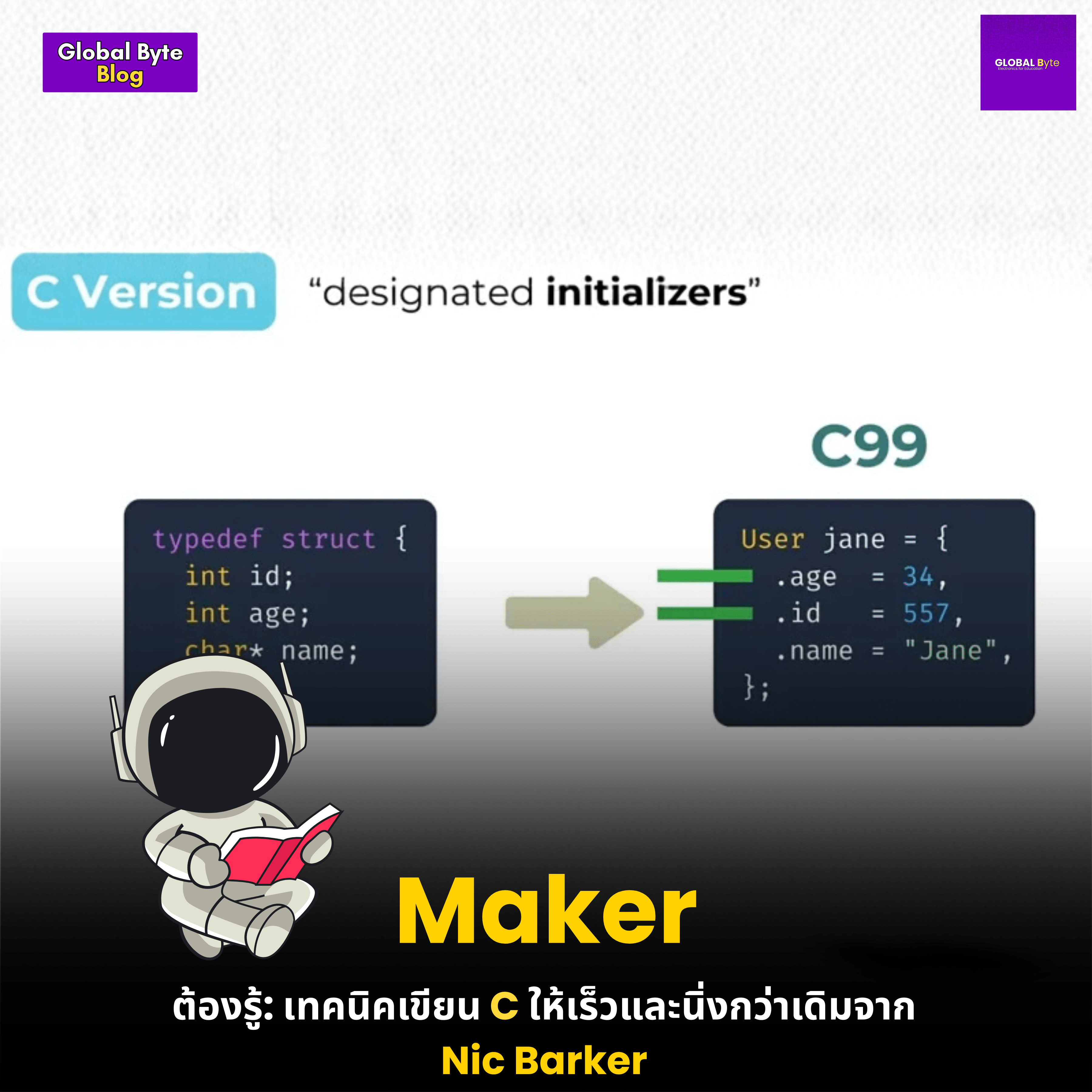 เทคนิคการเขียนโปรแกรม C ที่ทุกคนควรรู้ จาก Nic Barker - บริษัท โกลบอลโทรนิค อินเตอร์เทรด จํากัด