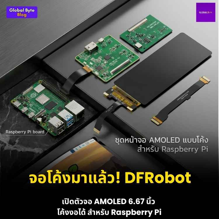 จอโค้ง จอม้วน ต้องมา! รีวิวหน้าจอ Flexible AMOLED 6.67 นิ้ว สำหรับ Raspberry Pi และ SBC