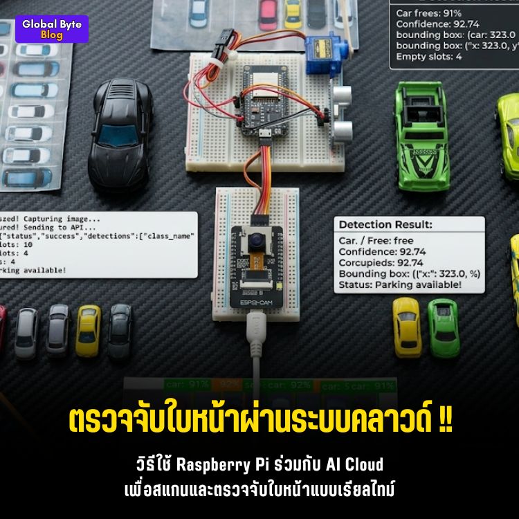 วนหาที่จอดรถทำไม? สร้างระบบเช็กที่จอดรถว่างด้วย AI ผ่านบอร์ด ESP32-CAM กันเถอะ !!