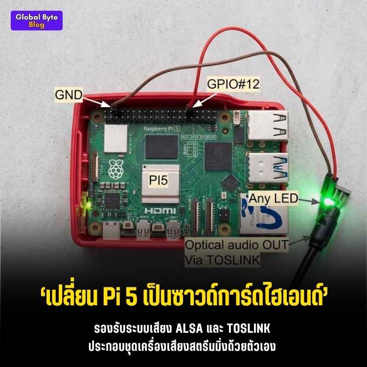 สายออดิโอไฟล์ต้องอึ้ง! แปลง Raspberry Pi 5 เป็น USB ซาวด์การ์ด