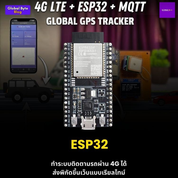 สร้างระบบติดตามรถยนต์แบบเรียลไทม์ (GPS Tracker) ทะลุขีดจำกัด WiFi ด้วย ESP32 และ 4G LTE!