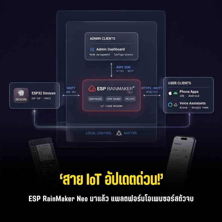 esp-rainmaker-neo-open-source-iot-platform