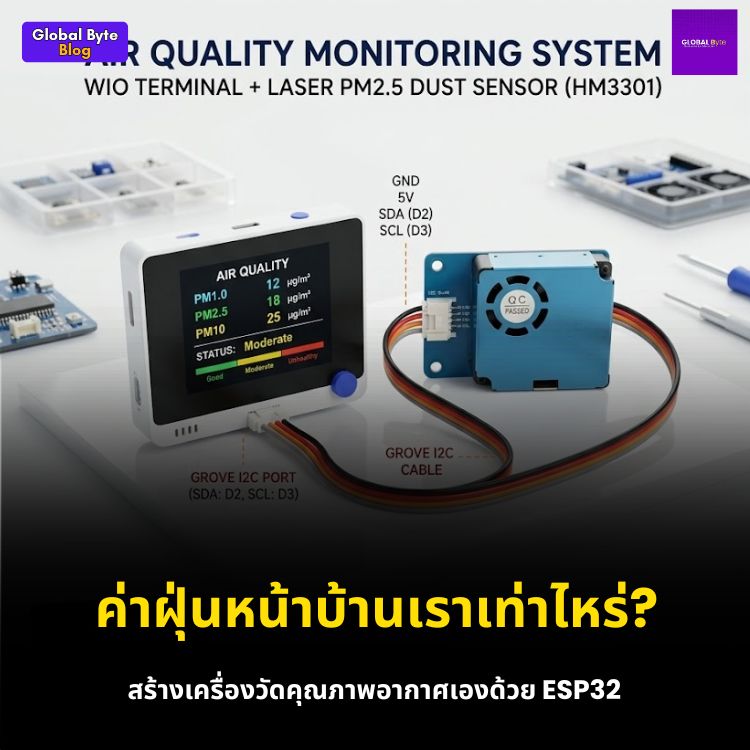 สร้างเครื่องวัดฝุ่น PM2.5 ด้วย Wio Terminal! เช็คคุณภาพอากาศแบบเรียลไทม์ฉบับ DIY 🌬️