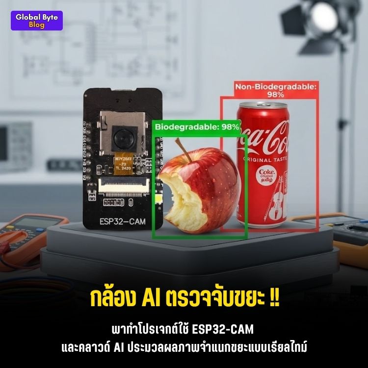 แยกขยะด้วย AI! สร้างระบบตรวจจับขยะอัจฉริยะ (Waste Detection) ด้วยบอร์ด ESP32-CAM