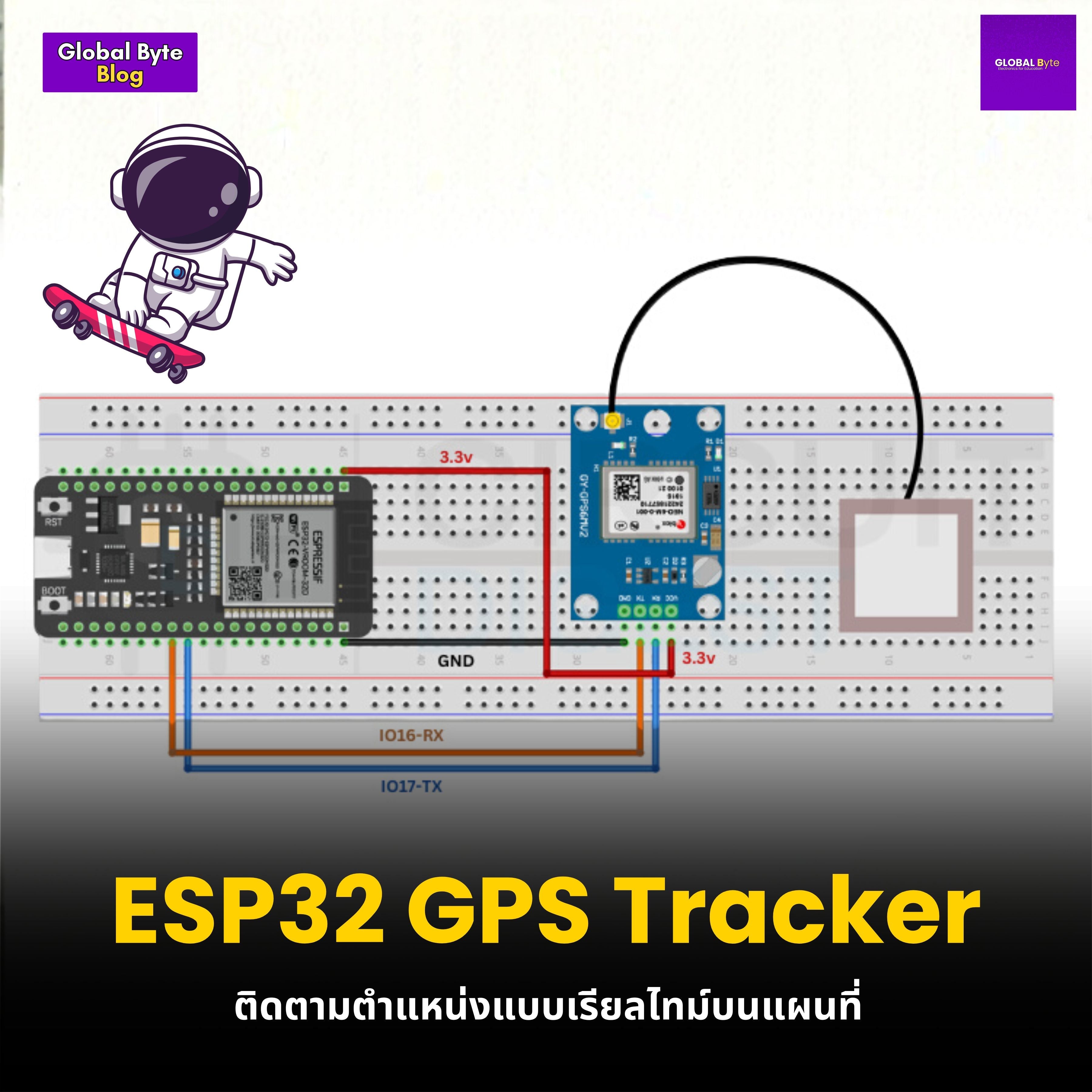 ESP32 GPS Tracker — ติดตามตำแหน่งแบบเรียลไทม์บนแผนที่ - บริษัท โกลบอลโทรนิค อินเตอร์เทรด จํากัด