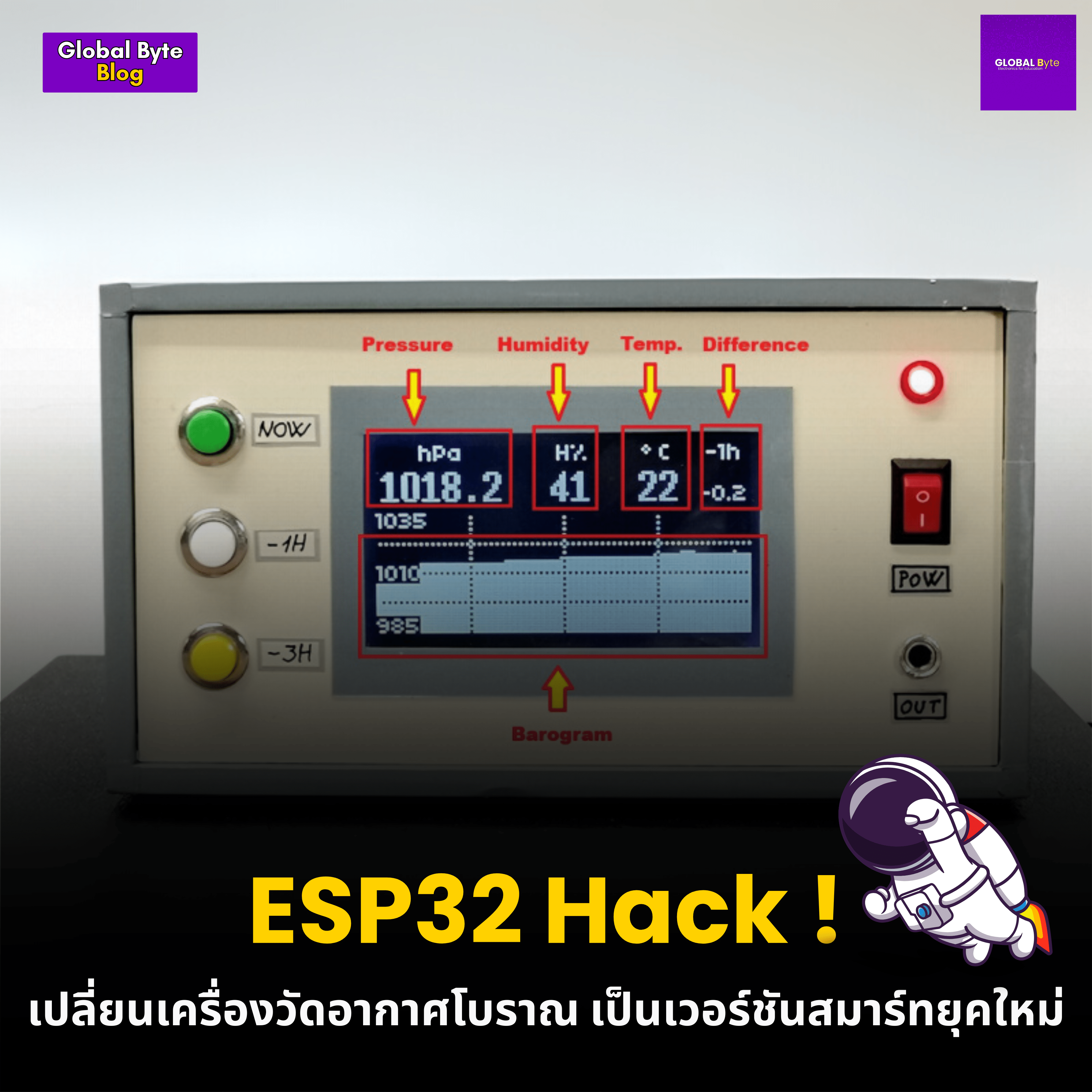 ESP32 Hack! เปลี่ยนเครื่องวัดอากาศโบราณ เป็นเวอร์ชันสมาร์ทยุคใหม่ - บริษัท โกลบอลโทรนิค อินเตอร์เทรด จํากัด