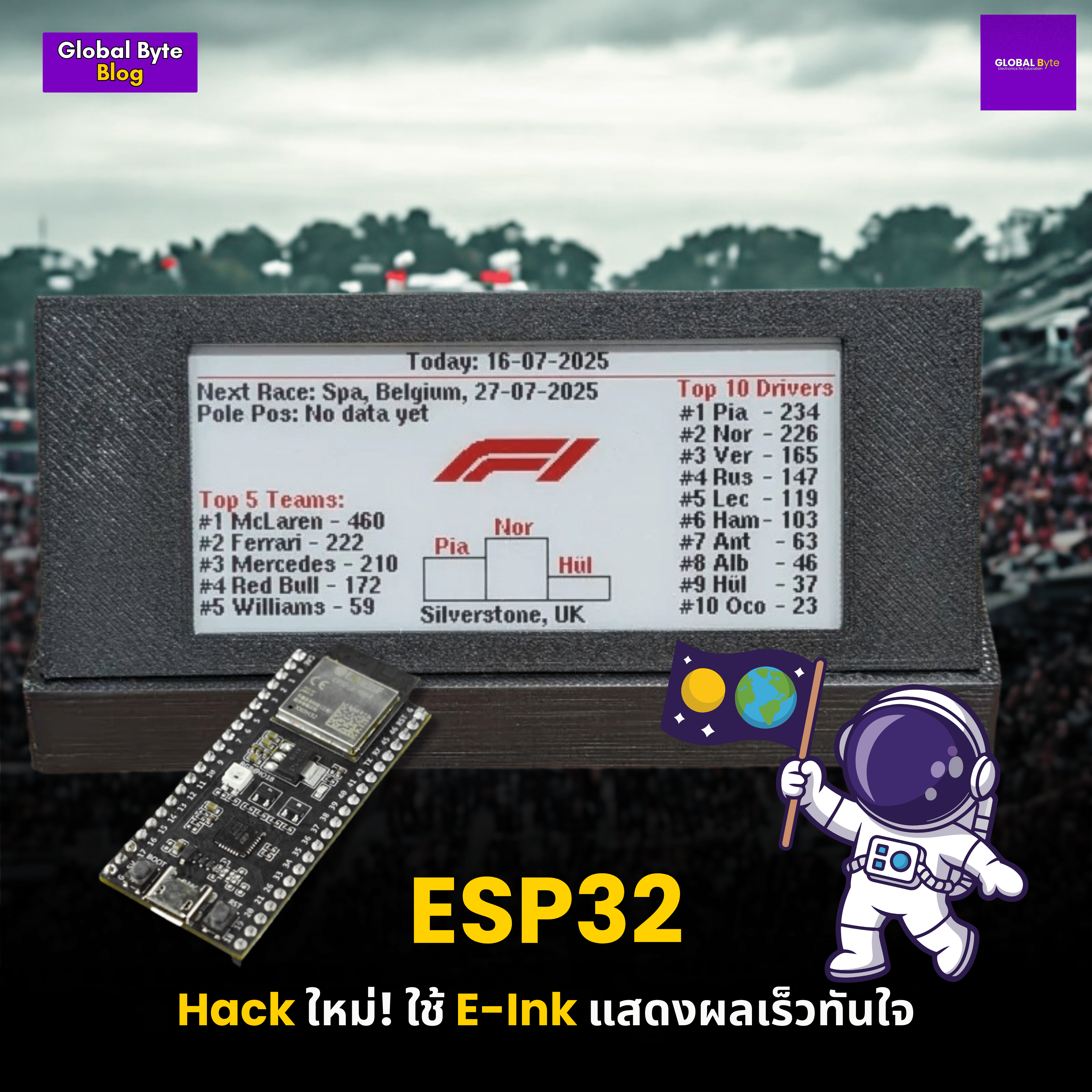 ESP32 Hack ใหม่! ใช้ E-Ink แสดงผลเร็วทันใจ - บริษัท โกลบอลโทรนิค อินเตอร์เทรด จํากัด