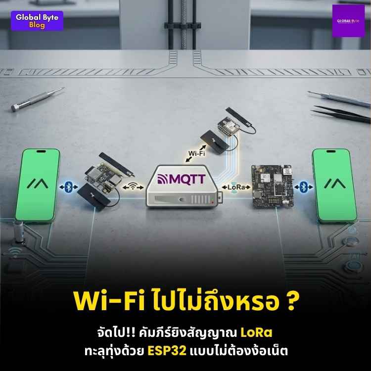 คู่มือ ESP32 LoRa: ไอเทมเด็ดสื่อสารระยะไกล ไม่ง้อเน็ต ไม่ง้อสัญญาณมือถือ!