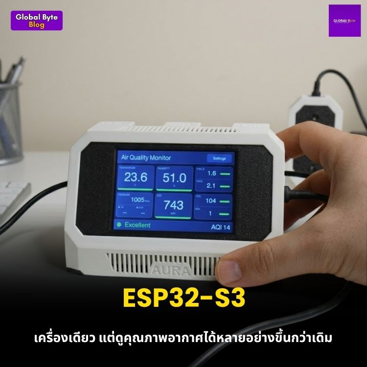 Project Aura v1.1: อัปเกรดเครื่องวัดคุณภาพอากาศ DIY สุดล้ำ ควบคุมพัดลมระบายอากาศได้อัตโนมัติ!