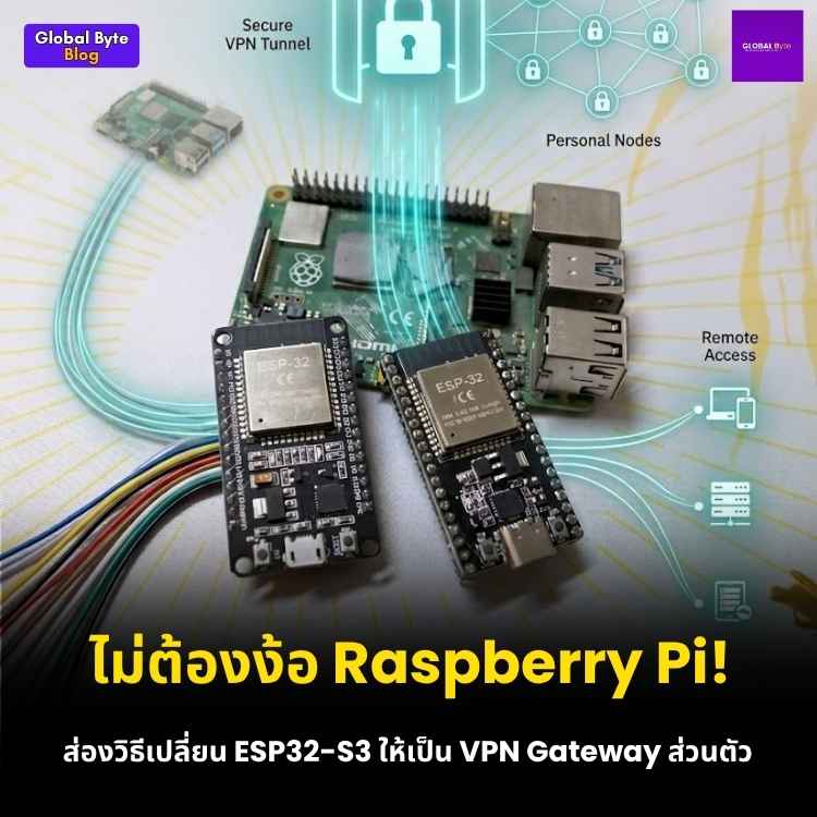 มุดเข้าโฮมเน็ตเวิร์กจากนอกบ้าน! เปลี่ยน ESP32-S3 ให้เป็น VPN Gateway สุดประหยัดไฟ