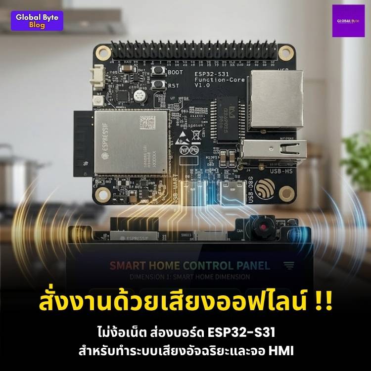 เผยโฉม 2 บอร์ดพัฒนาใหม่ ESP32-S31 ลุยโปรเจกต์ IoT และ Smart Audio เต็มสูบ!
