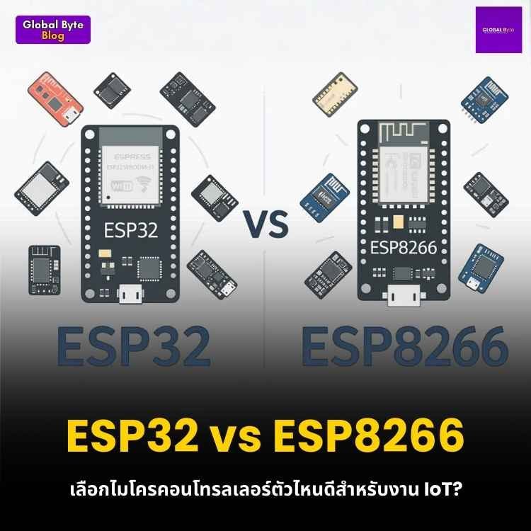 ESP32 vs ESP8266: เลือกไมโครคอนโทรลเลอร์ตัวไหนดีสำหรับงาน IoT? - บริษัท โกลบอลโทรนิค อินเตอร์เทรด จํากัด